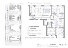 Дизайн-проект квартиры 250 кв.м, Староволынская. План расположения осветительных приборов