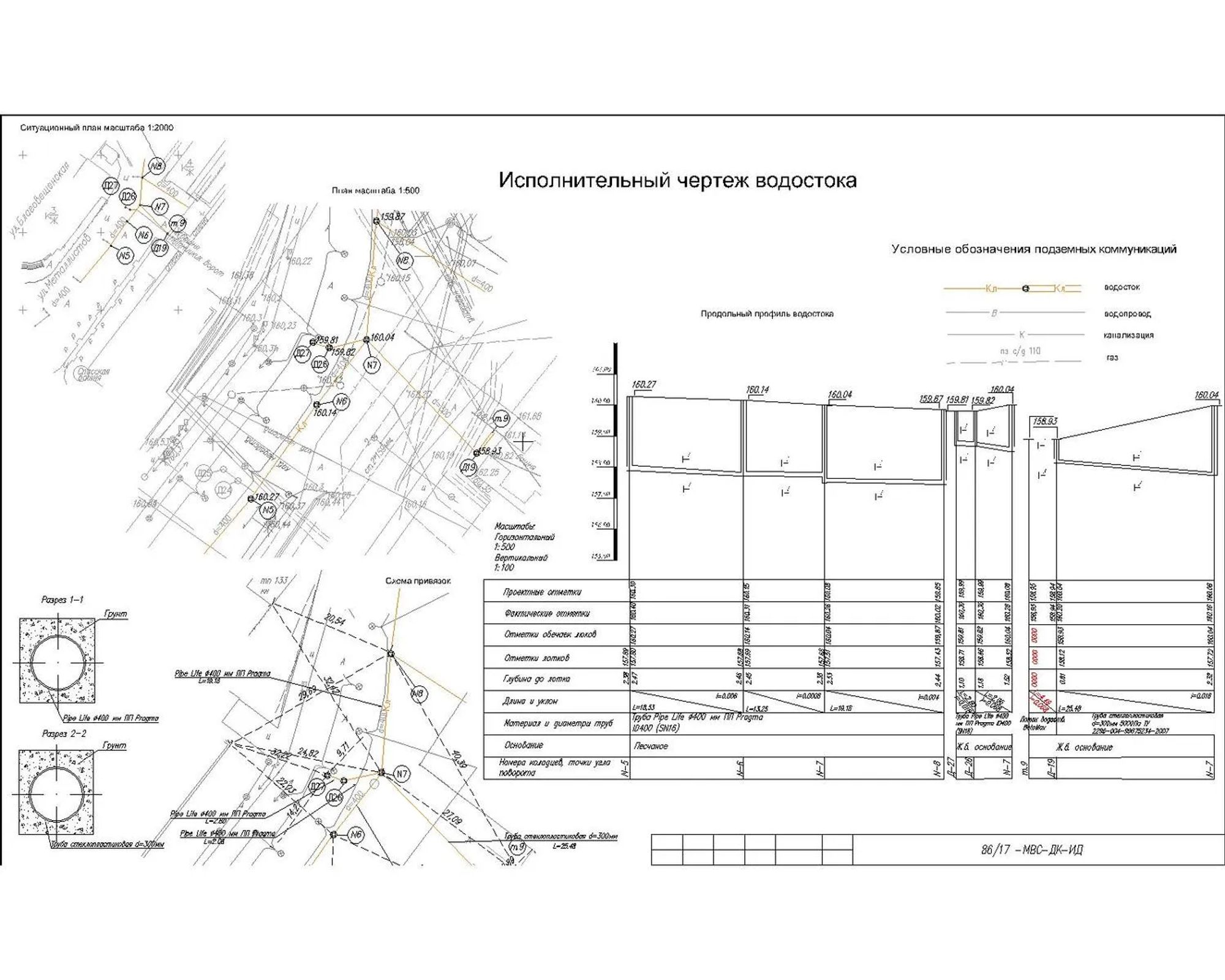 Исполнительная съемка сетей. Исполнительный чертеж канализации для Мосгоргеотреста. Исполнительный чертеж канализации. Исполнительная съемка ливневой канализации пример. Исполнительный чертеж водостока.