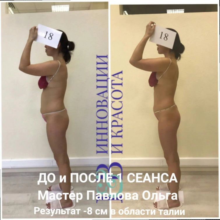 Спа-массаж в Снегирях — 1072 массажиста, отзывы на Профи