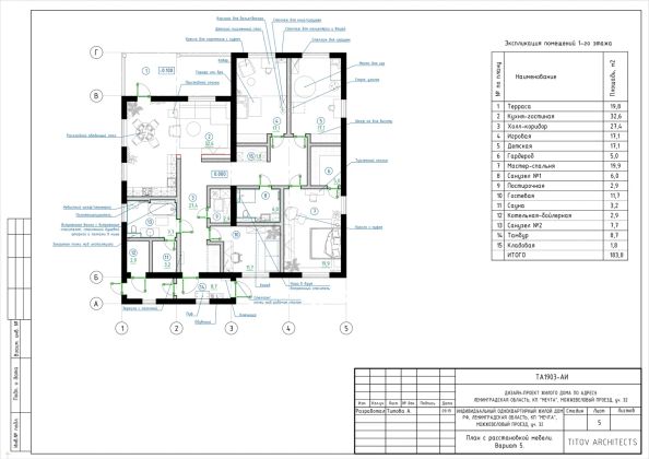 Вариант плана с расстановкой мебели из дизайн-проекта жилого дома 