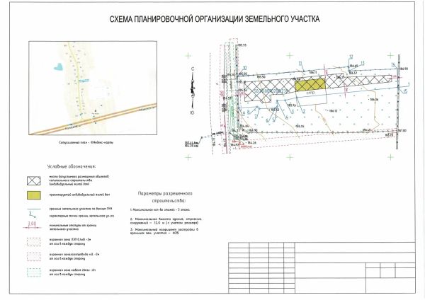 Схема планировочной организации земельного участка (СПОЗУ) для получения разрешения на строительство