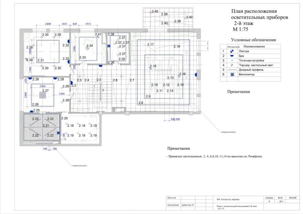 Дизайн проект интерьера квартиры 240 кв.м в ЖК «Литератор». План расположения осветительных приборов 2-го этажа