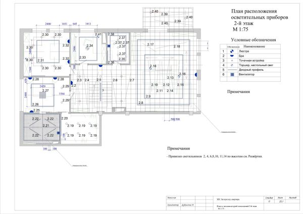 Дизайн проект интерьера квартиры 240 кв.м в ЖК «Литератор». План расположения осветительных приборов 2-го этажа