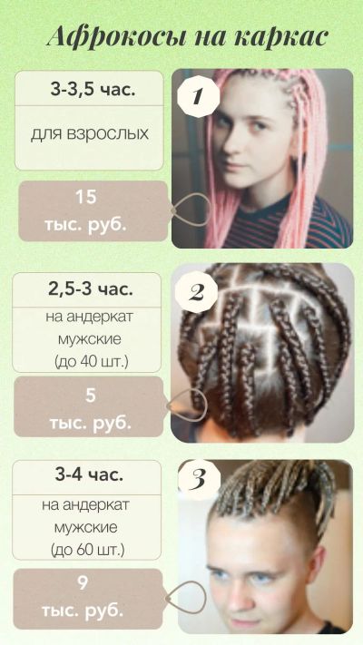 Причёска андеркат популярна среди мужчин и женщин. С добавлением афро кос становится стильным решением для любого возраста и пола