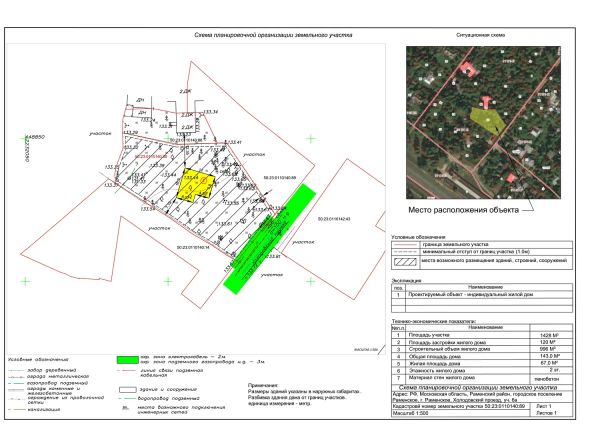 Схема планировочной организации земельного участка (пример)