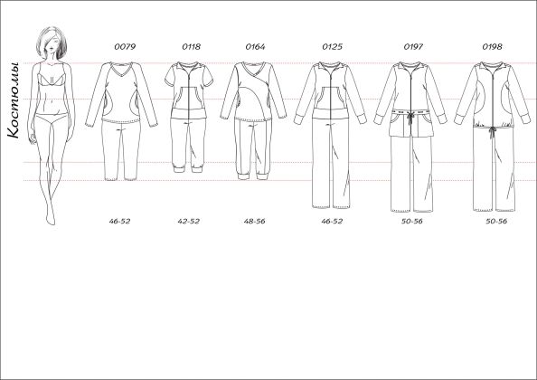 Ассортиментная матрица женской  одежды для отдыха.