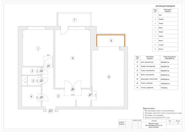 Дизайн-проект квартиры в 2D